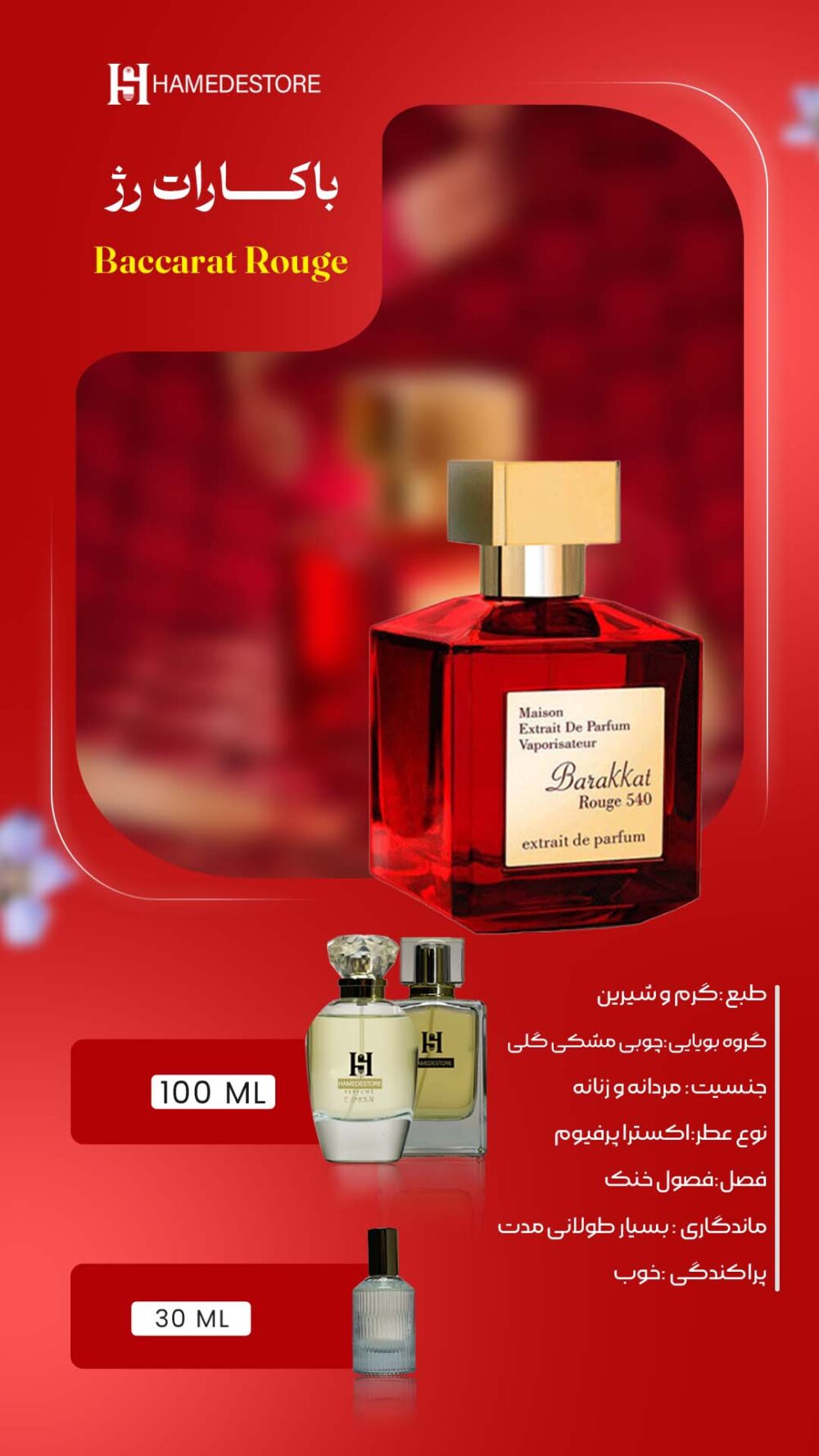 خرید عطر باکارات رژ Baccarat Rouge اصل | حامد استور